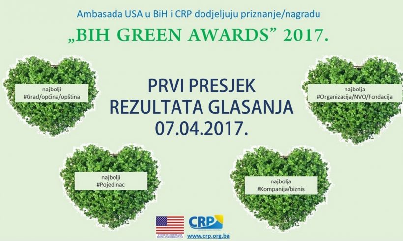 Imamo prvi presjek rezultata u kampanji “BIH GREEN AWARDS” 2017