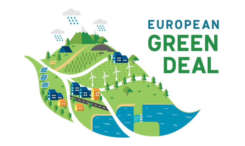 EU Green deal – Oblasti politike